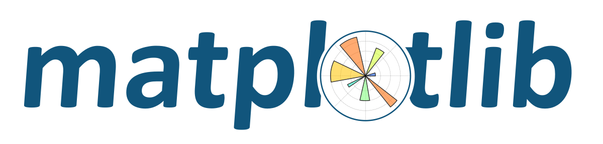 ../_images/Matplotlib.png